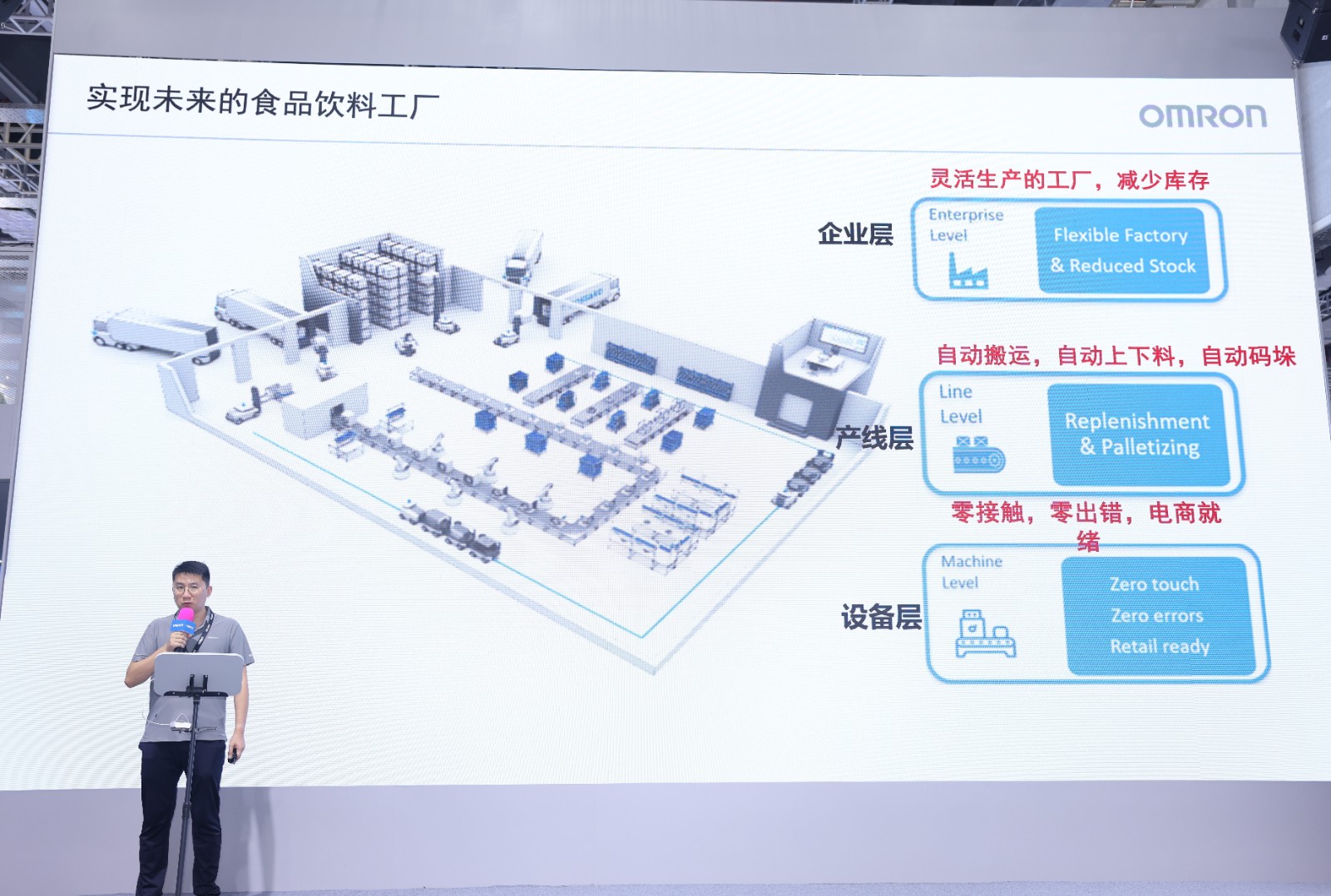 欧姆龙重磅亮相2025工博会丨【数·智】科技赋能新质未来