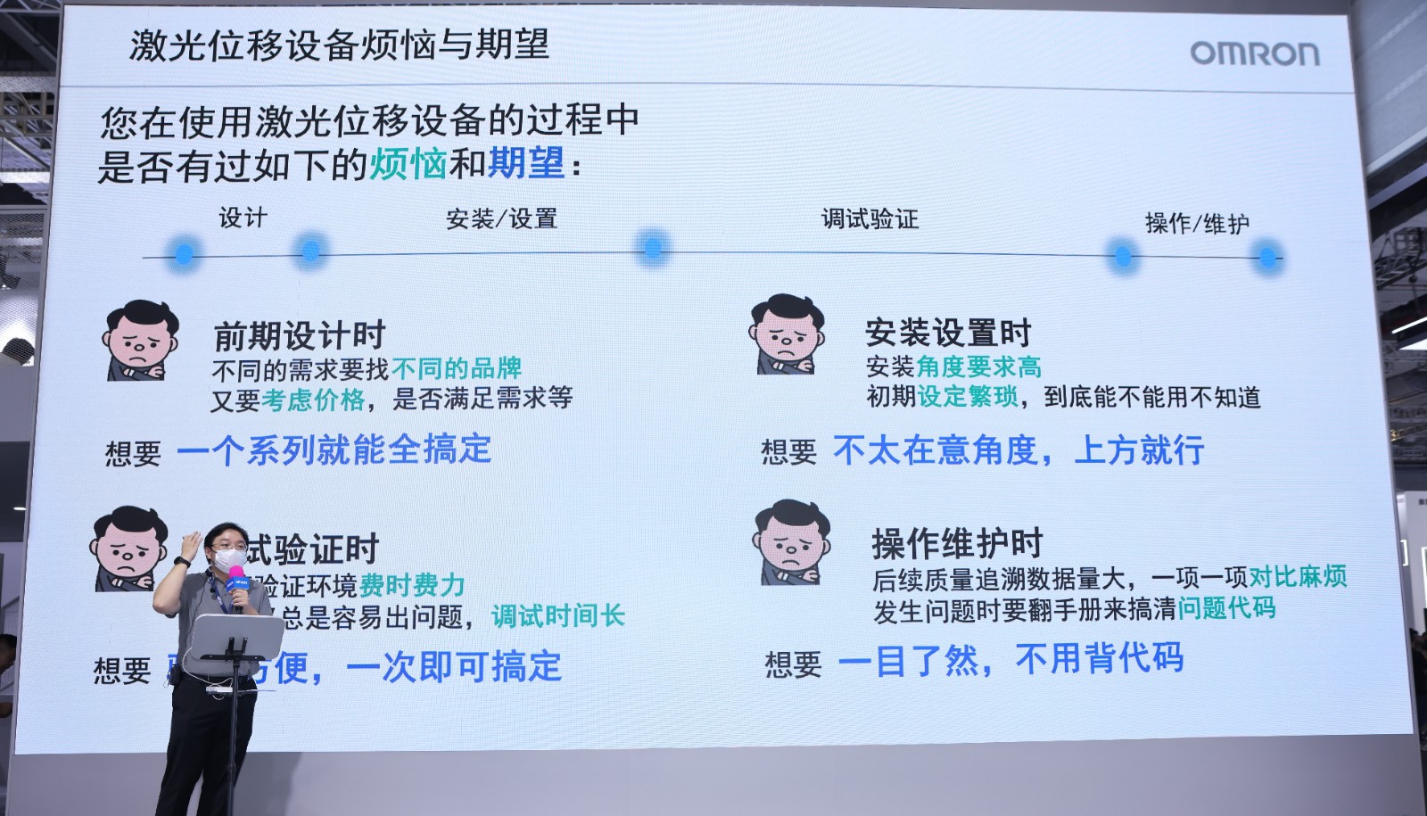 欧姆龙重磅亮相2025工博会丨【数·智】科技赋能新质未来