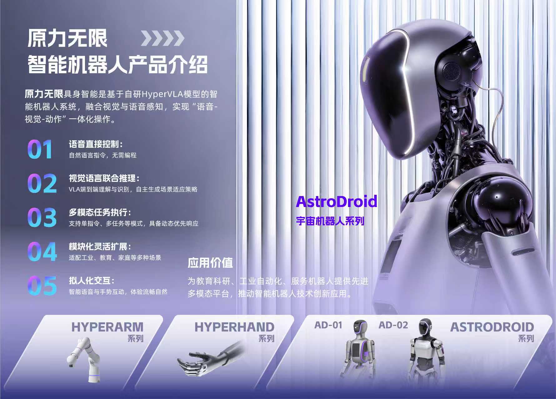 AstroDroid全球首秀：原力无限携手Hyper-VLA，打出机器人赛道王炸组合