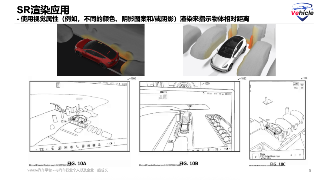 揭秘特斯拉FSD V14 “车位到车位”背后的核心算法：高保真3D空间Occ占用探测