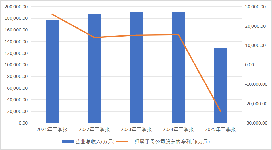谁将是唯一可能盈利的细分大模型？