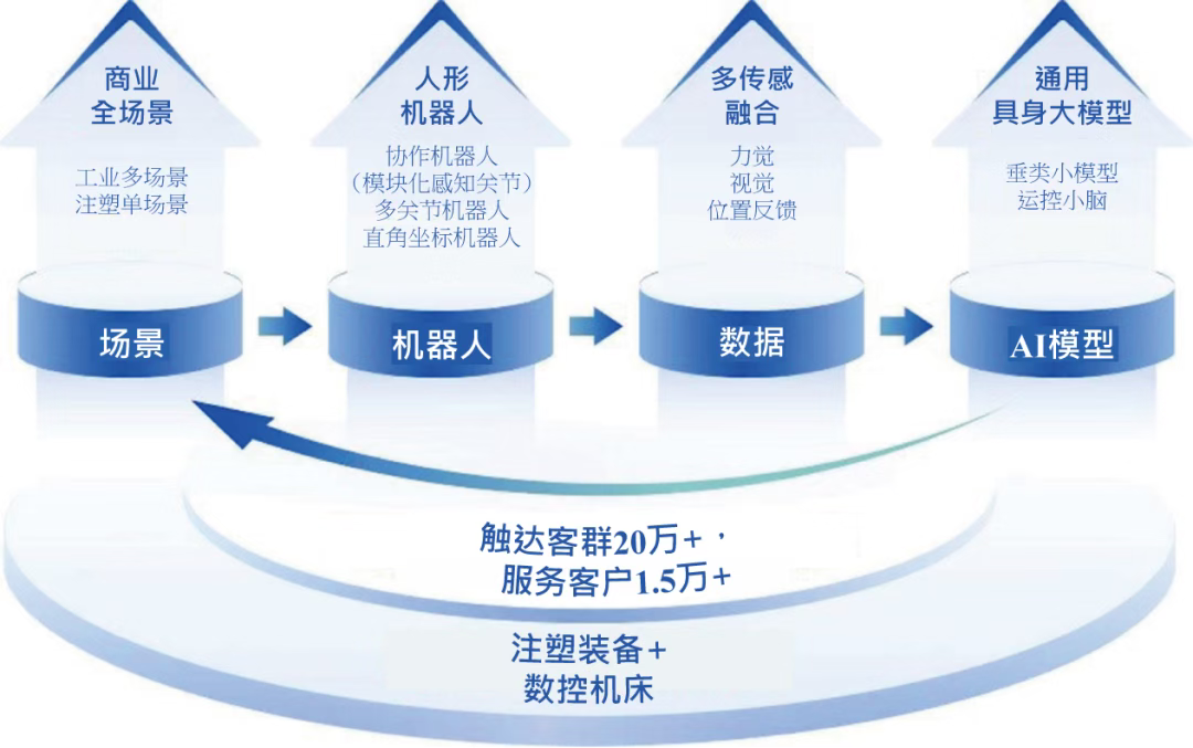 b9a76ea3-efb0-460e-816a-cd35fd3289e6.png