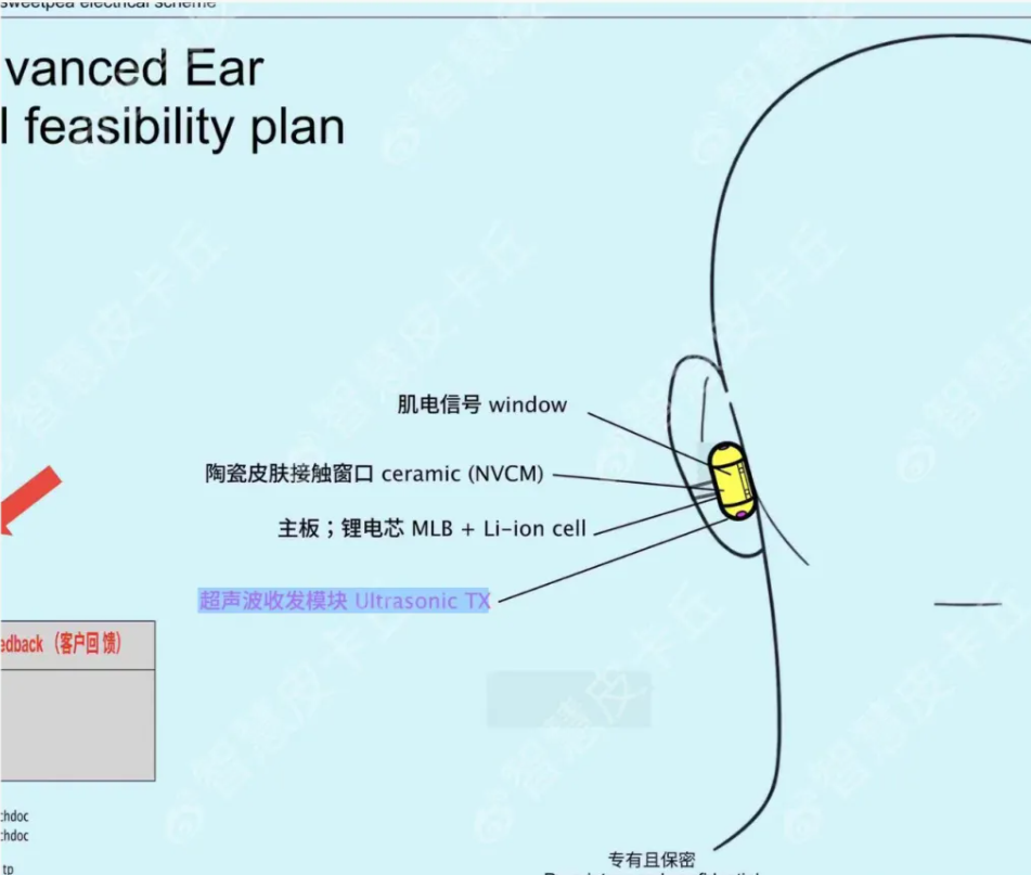 评论 | 现阶段，AI的最佳载体是耳机而不是眼镜